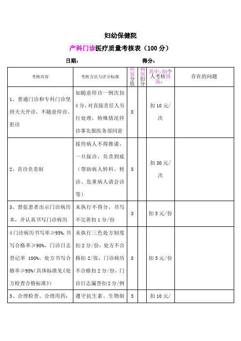 产科门诊医疗质量考核表