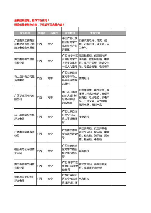 新版广西省南宁变电站工商企业公司商家名录名单联系方式大全85家