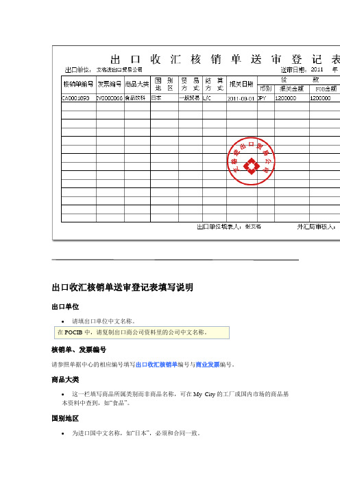 出口收汇核销单送审登记表