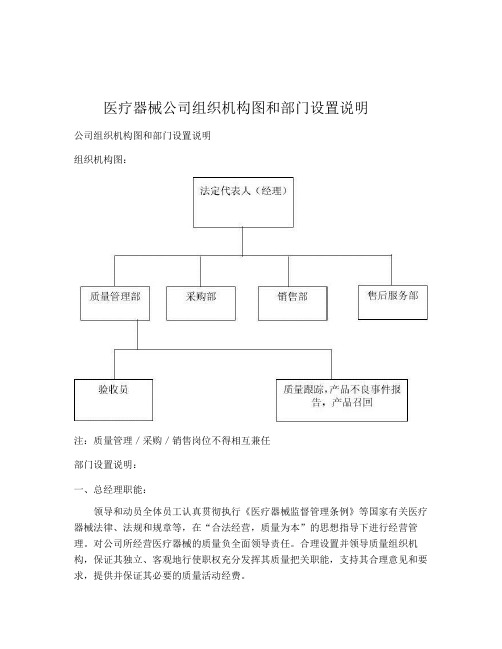 医疗器械公司组织机构图和部门设置说明