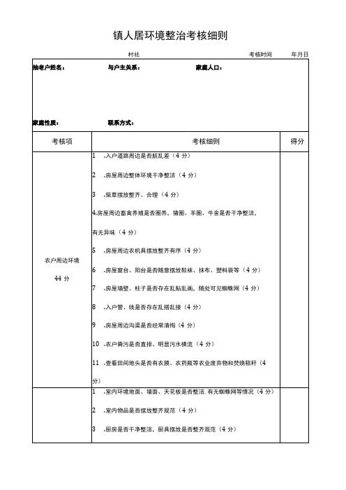 镇人居环境整治考核细则