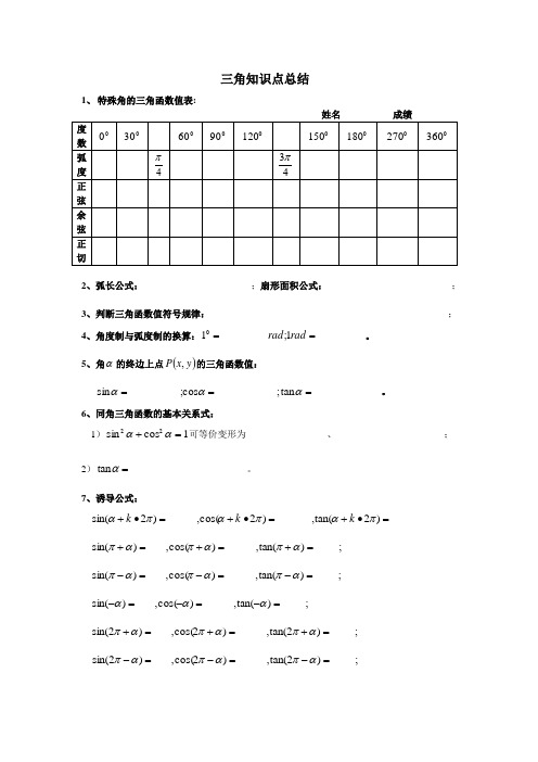 三角知识点默写(修改版)