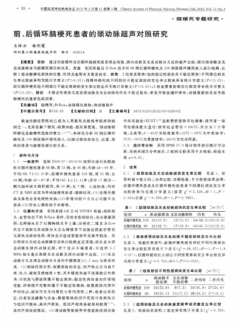 前、后循环脑梗死患者的颈动脉超声对照研究
