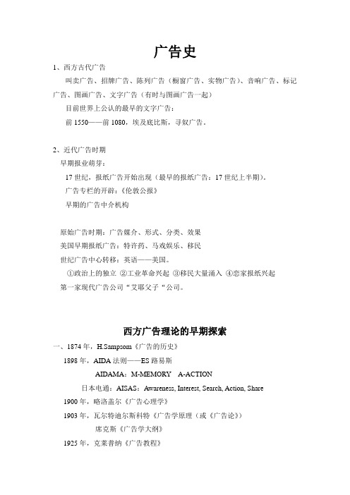 广告史