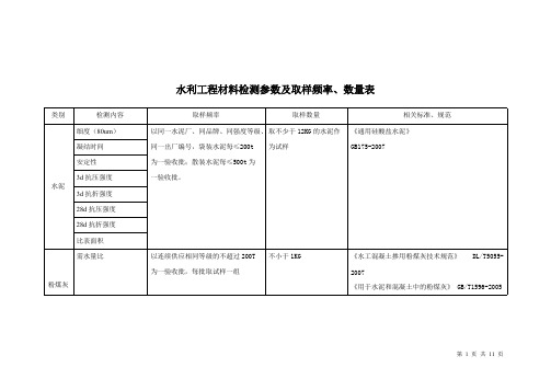 水利工程材料检测参数及取样频率、数量
