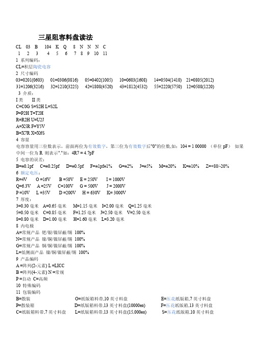 不同厂家瓷片电容规格书