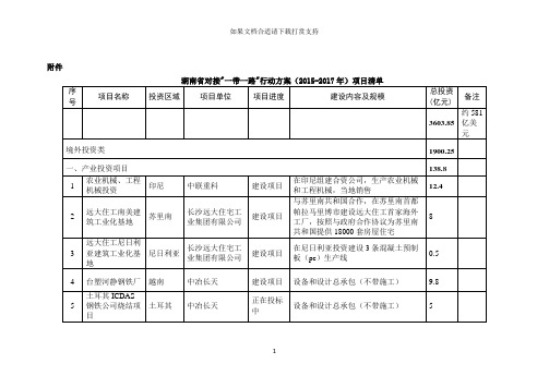 ---2017年湖南省对接_一带一路_建设项目清单