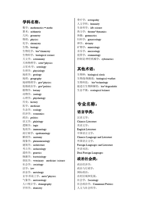 学科名称专业1