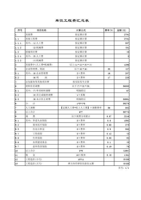 一次网改造-预算书