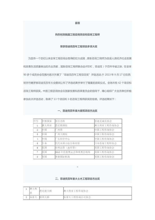 菲迪克百年工程项目奖