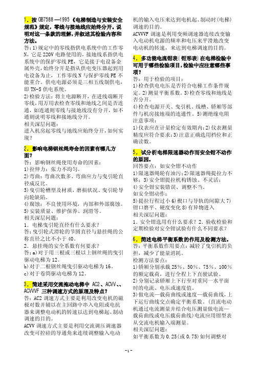 电梯检验师口试题及参考答案