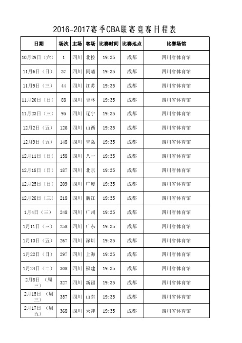 2016-2017赛季CBA联赛  四川 竞赛日程表