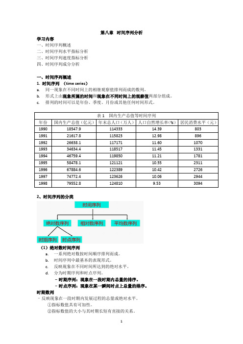 第8章 时间序列分析。