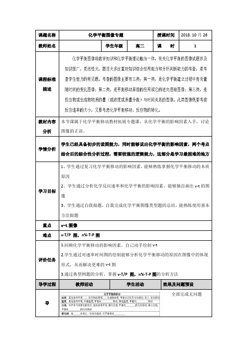 重点高中高中化学选修4(人教版)2.3化学平衡图像教学设计