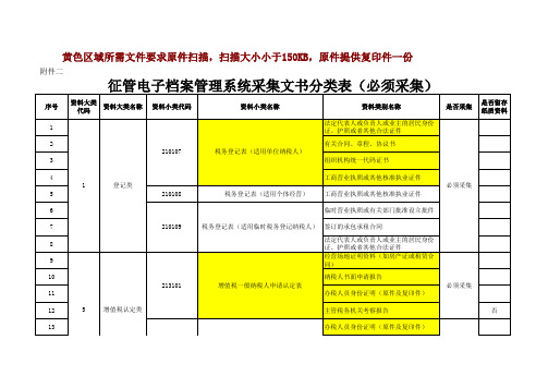 征管电子档案管理系统采集文书分类表(必须采集)