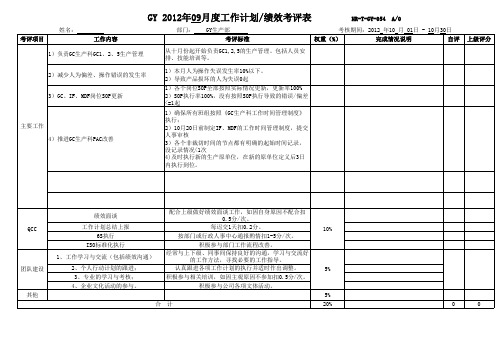 2012年9月度工作计划绩效考评表 A0版