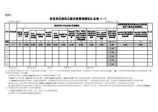 省直单位规范公款存放管理情况汇总表(一)