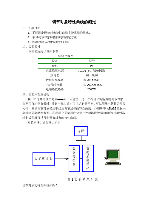 调节对象曲线的测定