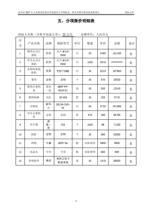 五、分项报价明细表【模板】
