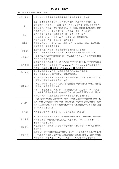常用法定计量单位