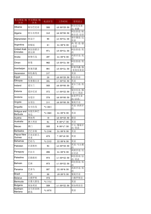 国际区号以及北京时间工作表