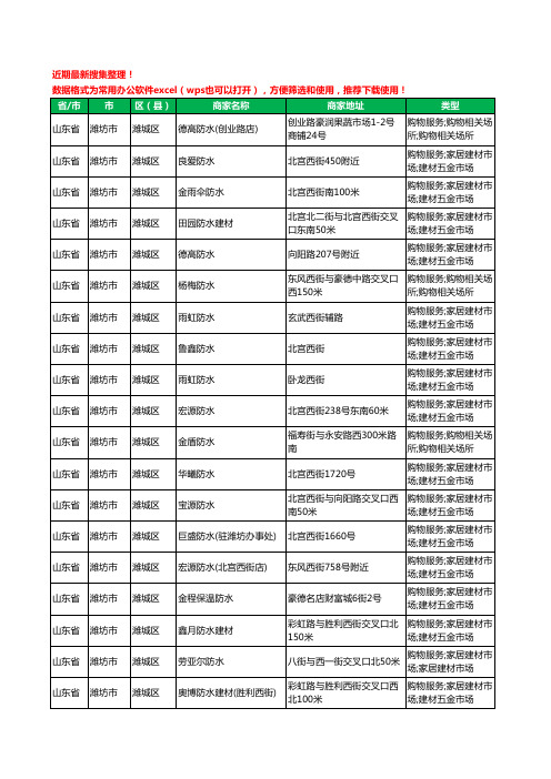 2020新版山东省潍坊市潍城区防水工商企业公司商家名录名单黄页联系方式大全129家