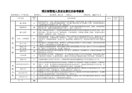 项目部管理人员安全岗位目标考核表