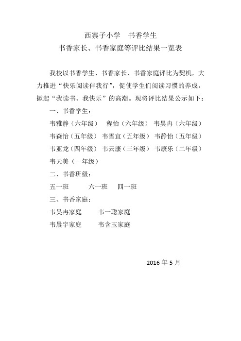 7书香学生评比一览表 文档