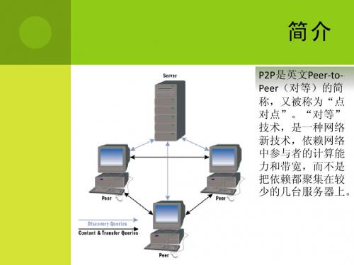 专题3--p2p电子商务