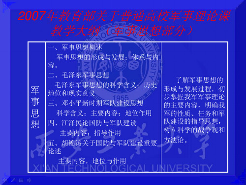 中国军事思想