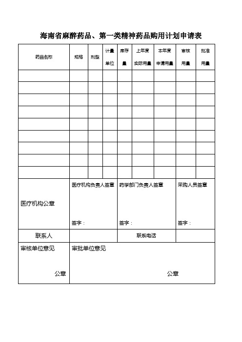 麻醉药品、第一类精神药品购用计划申请表