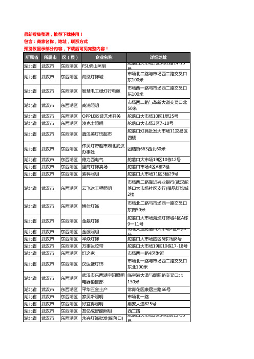 新版湖北省武汉市东西湖区灯饰企业公司商家户名录单联系方式地址大全177家