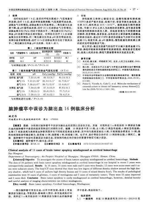 脑肿瘤卒中误诊为脑出血16例临床分析