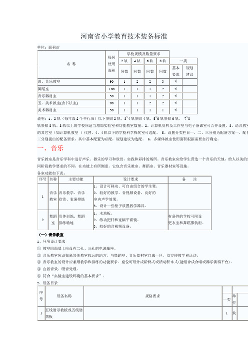 小学美术一类标准