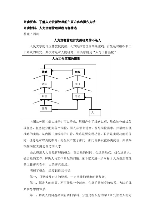 EMBA班课程人力资源部分内容精选
