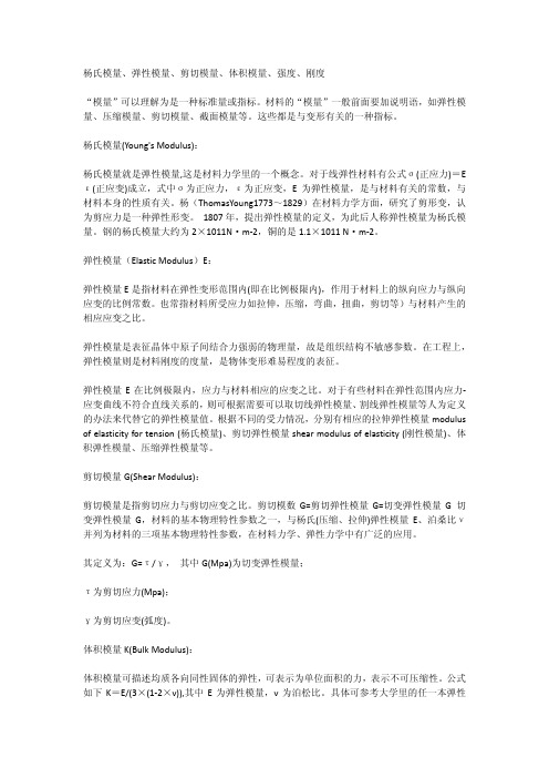 振动常用名词解释