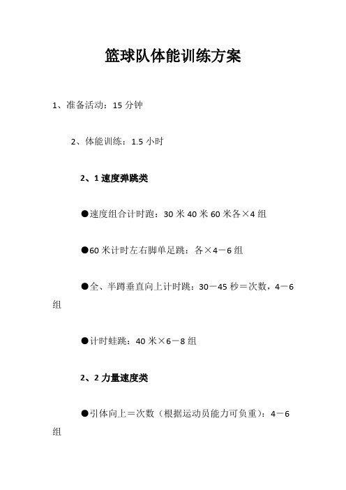 篮球队体能训练方案