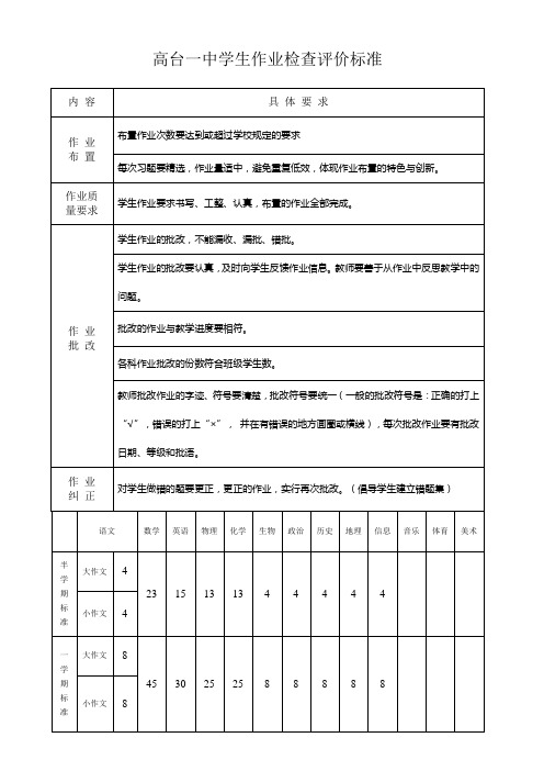 高台一中学生作业检查评价标准
