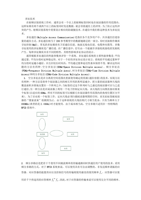 RFID防碰撞