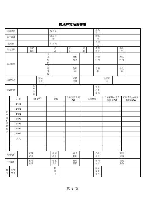 房地产市场调查表模板共13页文档