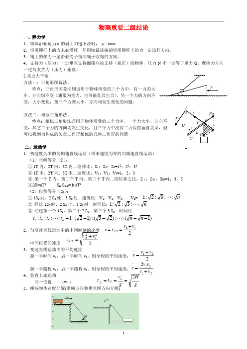 高中物理重要二级结论(模板).doc