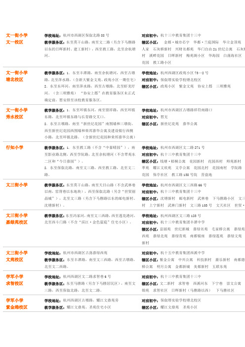 杭州小学学区