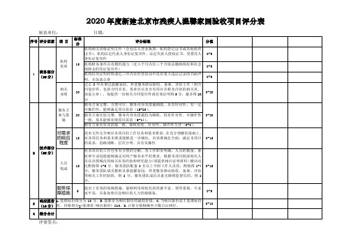 2020年度新建北京残疾人温馨家园验收项目评分表