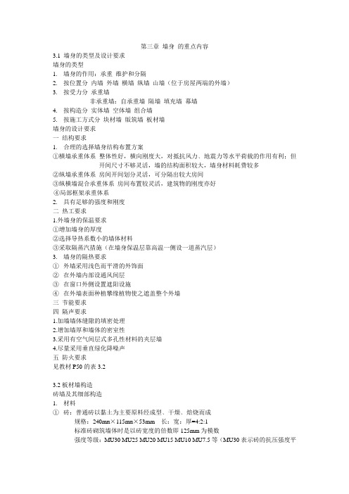 第三章 墙身 的重点内容