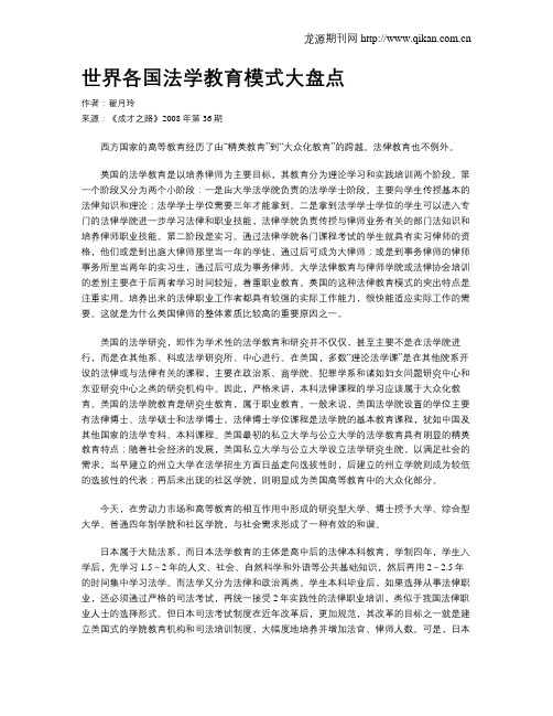 世界各国法学教育模式大盘点