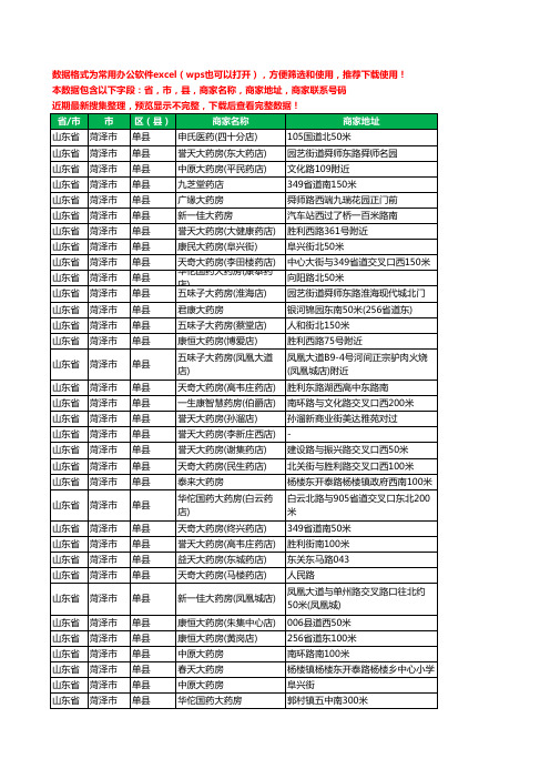 2020新版山东省菏泽市单县药工商企业公司商家名录名单黄页联系电话号码地址大全243家