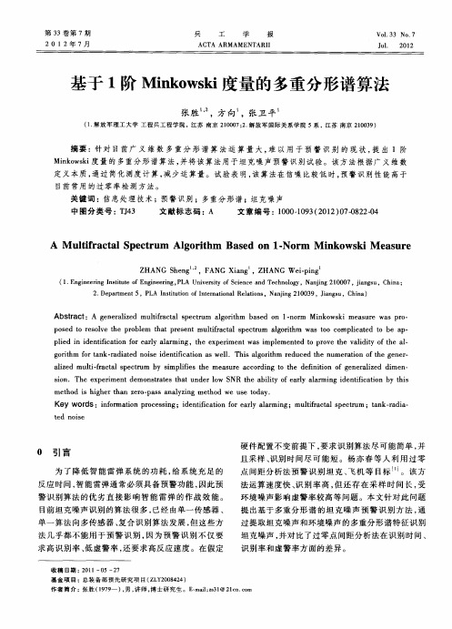 基于1阶Minkowski度量的多重分形谱算法
