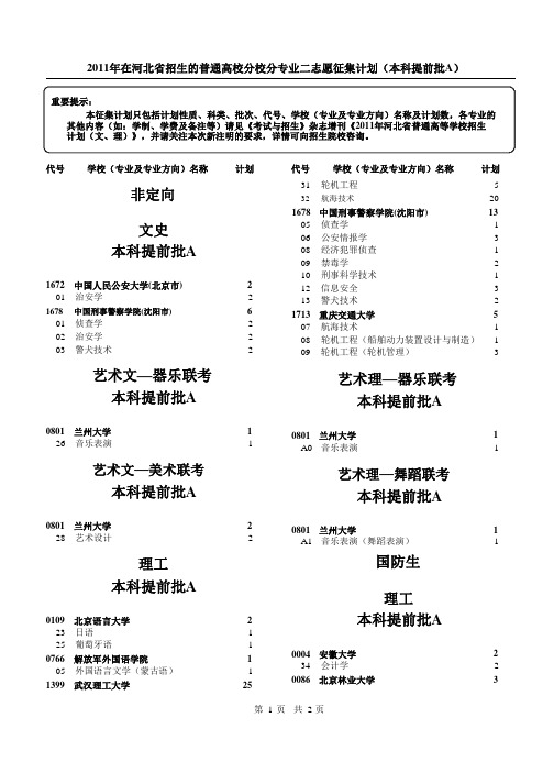 2011本科提前批A征集志愿计划