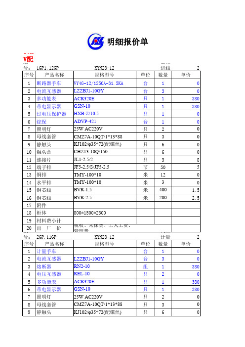 KYN28A