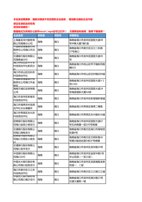2020新版海南海口金融机构企业公司名录名单黄页联系方式大全104家